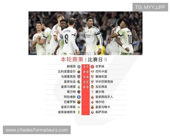 原创皇马对阵赫罗纳分析，欧冠姆巴佩大四喜，主帅变阵或重启连胜